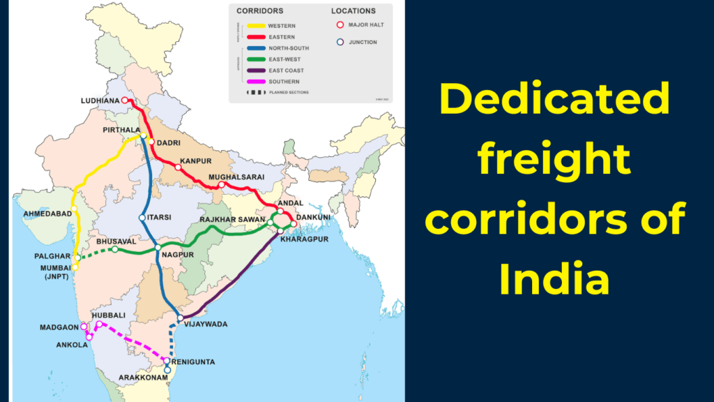 Major Transport Corridors,geography of india,